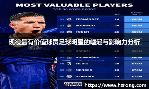 现役最有价值球员足球明星的崛起与影响力分析